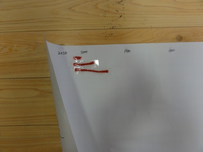 自分の生きてきた長さ 一番長いのは館長