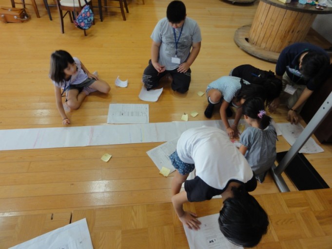 年表に書き込み中（年代がクロスしていて混乱して修正しました）