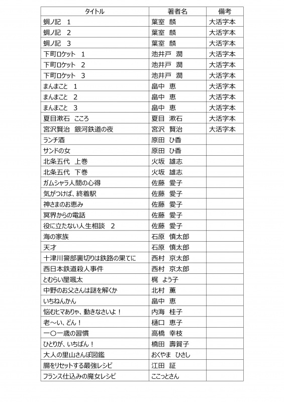 Microsoft Word - 図書タイトル