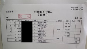 Microsoft Word - 文書 1