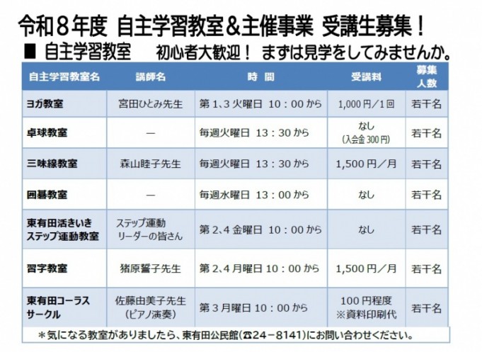 R8自主学習教室